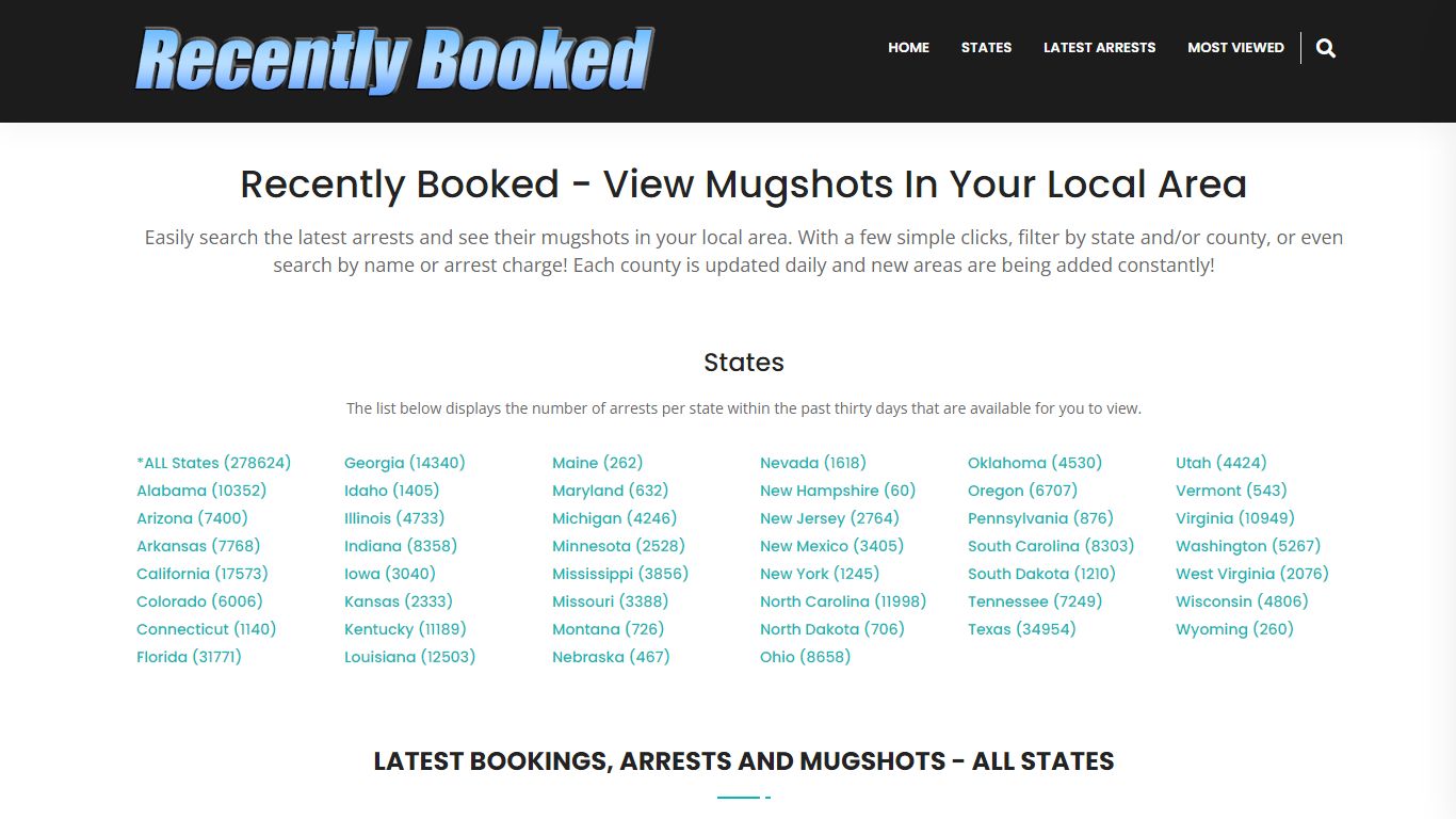 Recent bookings, Arrests, Mugshots in Highland County, Ohio
